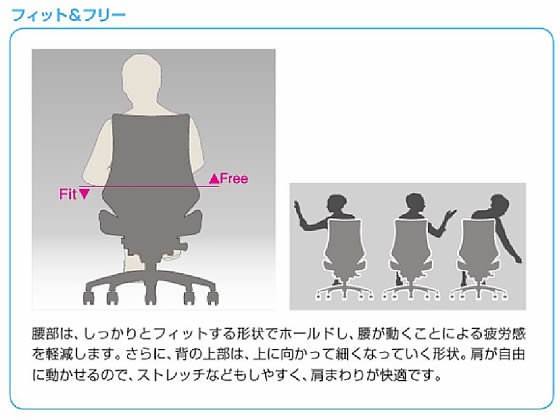 送料無料安い イトーキ/エフチェア 布張 ローバック 可動肘 本体白 ネイビーブルーの通販はau PAY マーケット - ココデカウ au PAY マーケット店|商品ロットナンバー:497892064 新作お買い得