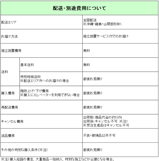 Garage コプレ グレーメッシュ 肘なし ラベンダーブルーの通販はau PAY