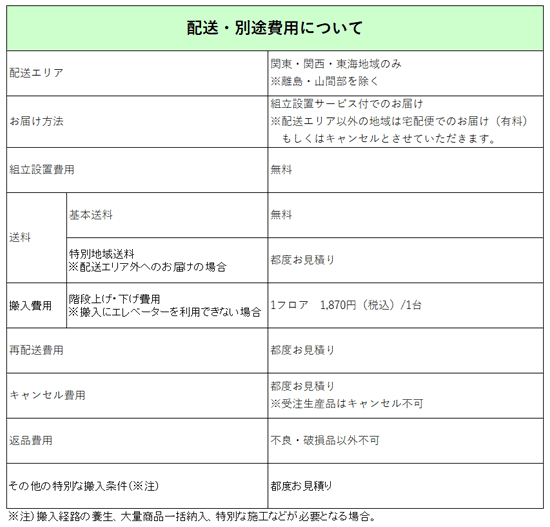 新品最安値 生興/NSハイ・ローカウンター マーケット - ココデカウ au PAY マーケット店|商品ロットナンバー:401924907 中間用パネル 左用 ウォールナットの通販はau PAY 在庫低価