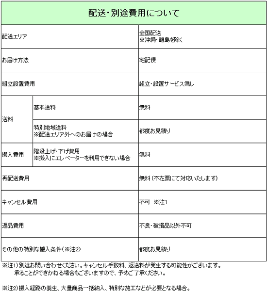 ヒサゴ 振替伝票 3面 A4 500枚 GB2101