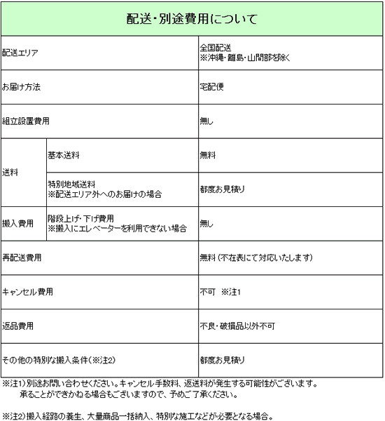 人気最新品 不二貿易/折りたたみ座卓 - ココデカウ au PAY マーケット店|商品ロットナンバー:493617131 W900×D600 MBR/10036の通販はau PAY マーケット 国産超激得