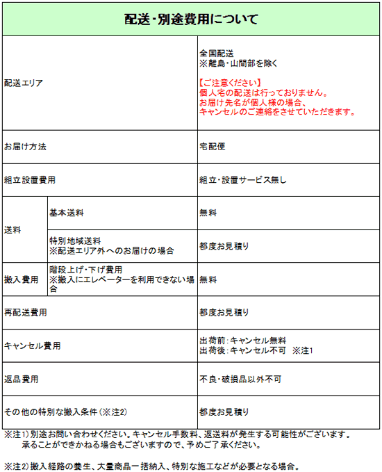 国産得価 サンケーキコム/eeホワイトボード無地タイプ 1200×900mm/EWS-120Bの通販はau PAY マーケット - ココデカウ au PAY マーケット店|商品ロットナンバー:342550036 人気SALE2022