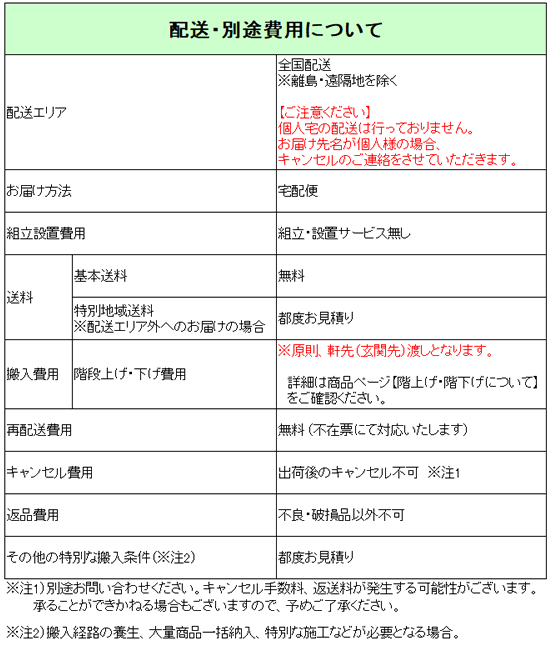 新作大特価 原田/軽量ラックオープンタイプ 天地5段 W875×D600×H1800の通販はau PAY マーケット - ココデカウ au PAY マーケット店|商品ロットナンバー:342550347 超特価人気