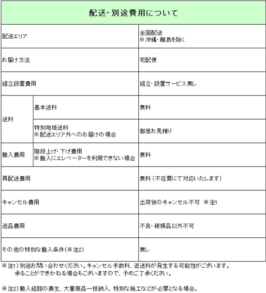 ェルフ❾ アイリスオーヤマ/メタルラック - ココデカウ au PAY マーケット店|商品ロットナンバー:342549668 幅910×高さ1200/MR-9012Jの通販はau PAY マーケット Θサイズ