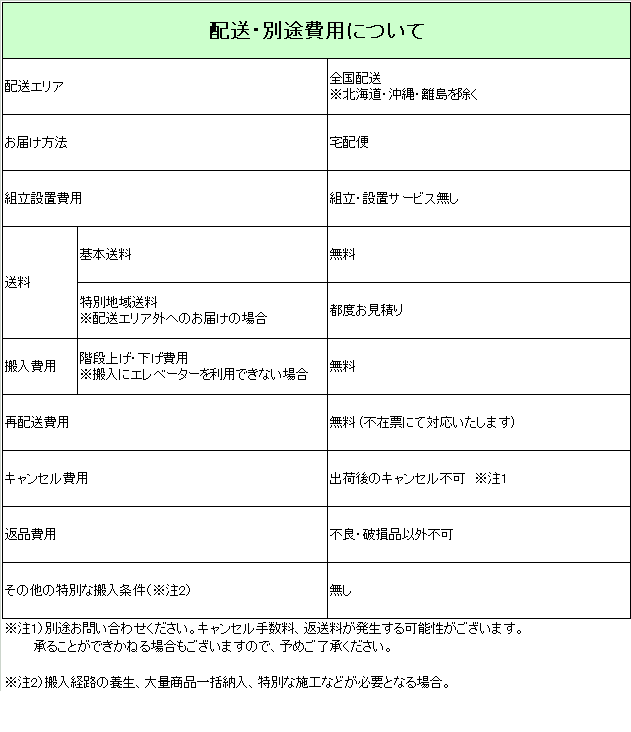 田窪工業所 水切りパイプ棚 90cm 10台 PA5-90 - 棚・シェルフ