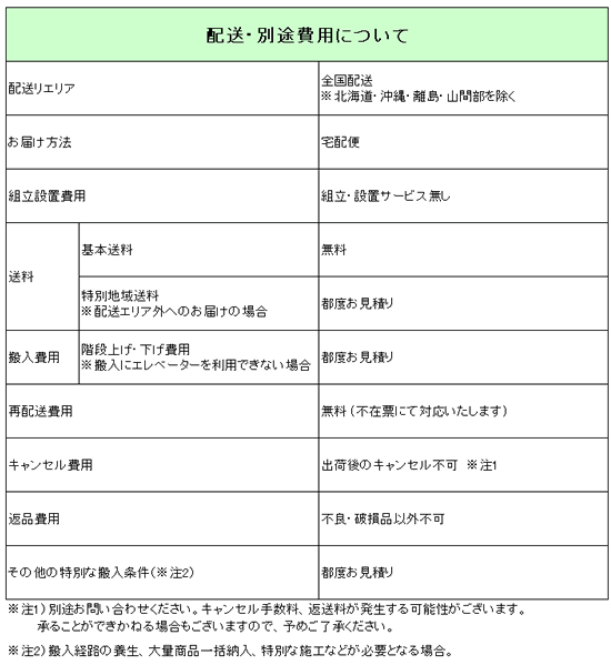 メーカーの 東馬/デンバー - ココデカウ au PAY マーケット店|商品ロットナンバー:421621750 パーソナルチェア ブラウン/54670430の通販はau PAY マーケット ⓞインテリア