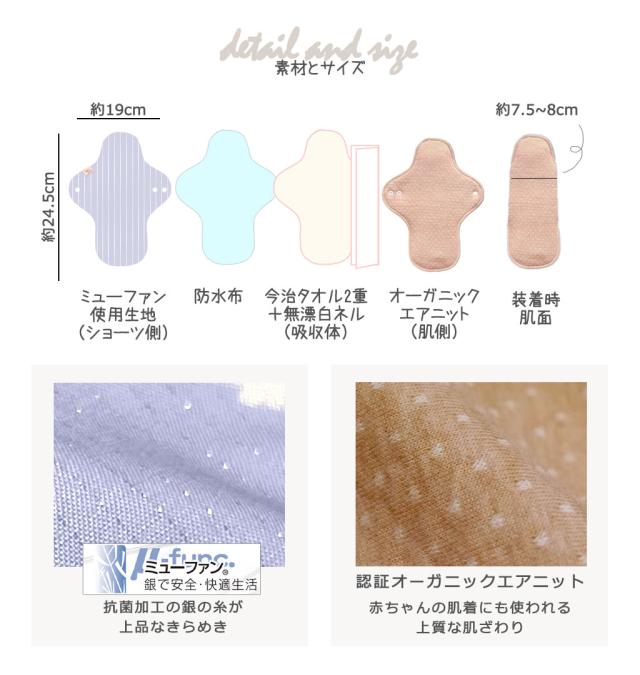 素材画像
