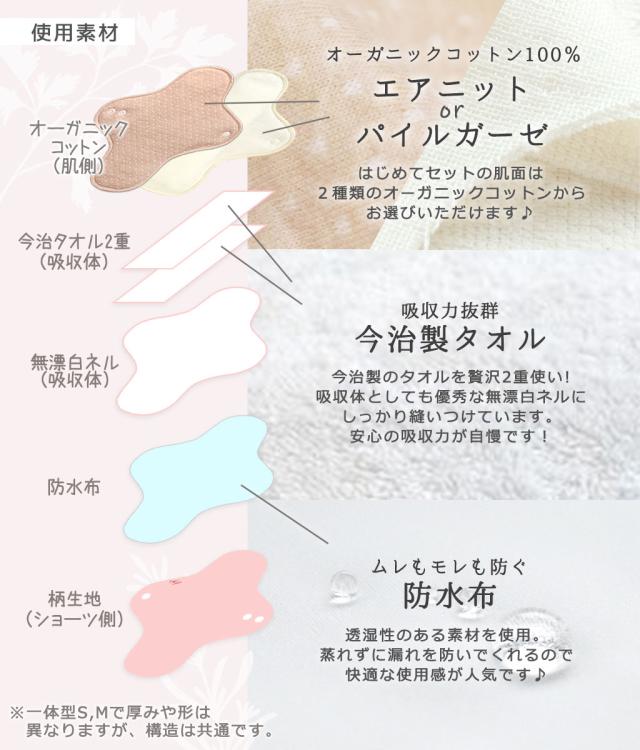 ルランルランの布ナプキン・素材画像