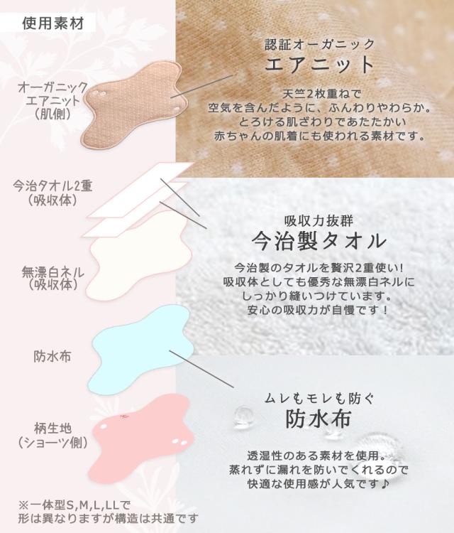 ルランルランの布ナプキン・素材画像