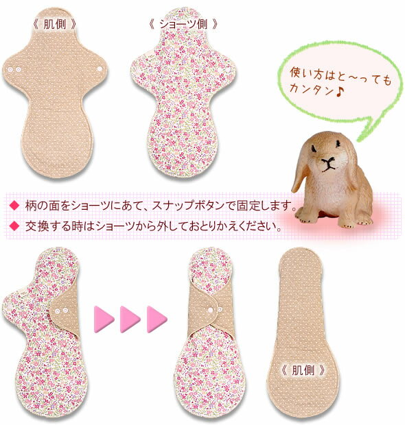 布ナプキン・使い方