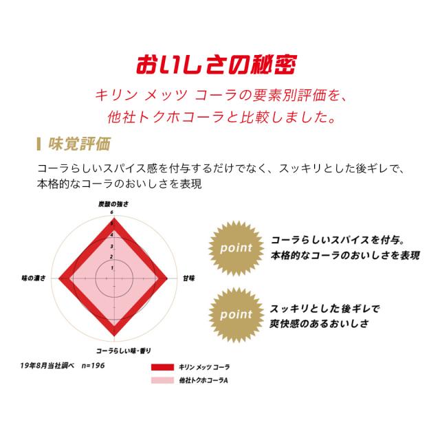 メッツ コーラ 480ml PET