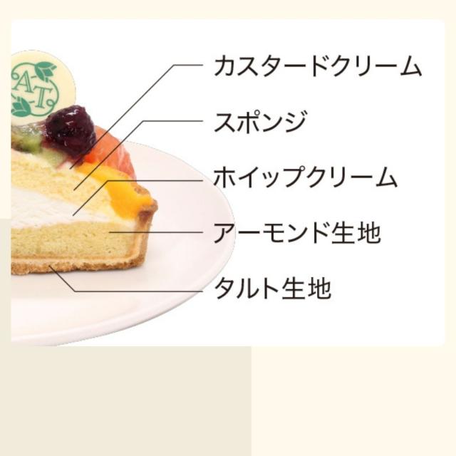 フルーツタルト 訳あり ケーキ スイーツ