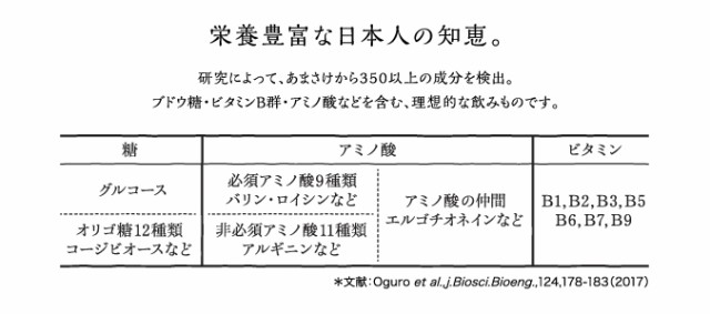 八海山 甘さけ
