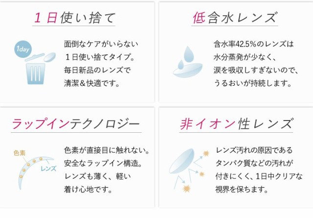 カラコン ワンデー リココ Recoco 10枚入 6箱 1day Uvカット 着色13 6mm 度あり 度なし カラーコンタクト 谷まりあの通販はau Pay マーケット コンタクト通販 ミルーノ 商品ロットナンバー