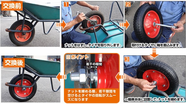 ミナト 一輪車用 ノーパンクタイヤ Mw 13x3 25n 5本セット シルバー 13インチ 替えシャフト付き の通販はau Pay マーケット ミナトワークス