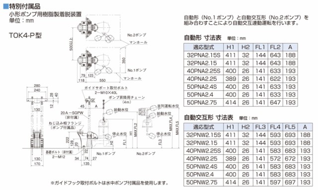 特価在庫 ツルミポンプ 雑排水用 水中ポンプ 自動形 32PNA2.15S (口径32mm/単相100V0.15kW)の通販はau PAY マーケット - ミナトワークス|商品ロットナンバー:340358666 特価新品