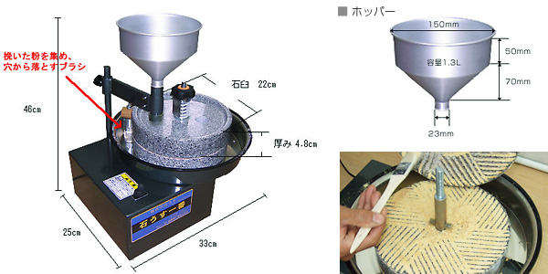 水田 電動石臼製粉機 石うす一番DX・インバーター型 (100V/容量:玄蕎麦