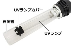 ゼンスイ 水槽用 UV殺菌灯 13W UVバズーカ (45〜120cm水槽まで