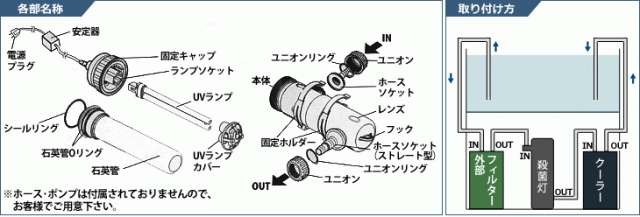 ゼンスイ 水槽用 UV殺菌灯 13W UVバズーカ (45～120cm水槽まで対応)の