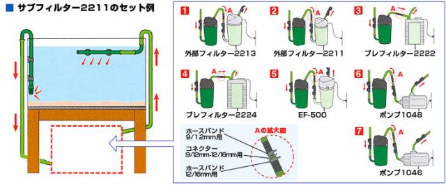 エーハイム サブフィルター Sf2211 の通販はau Pay マーケット ミナトワークス 商品ロットナンバー