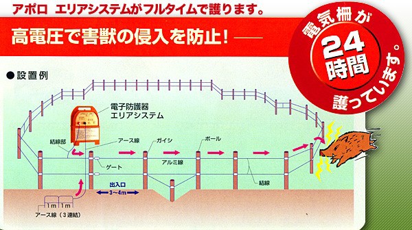 アポロ 電気柵 250m×2段張り/1反張セット AP-1TAN25-Y (電池式/ヨリ線)の通販はau PAY マーケット ミナトワークス  au PAY マーケット－通販サイト