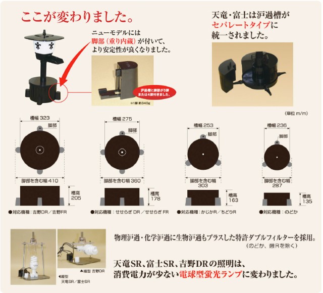 買取 マサニ電気株式会社  店パナソニック VL-SWZ700KS VLSWZ700KS テレビドアホン