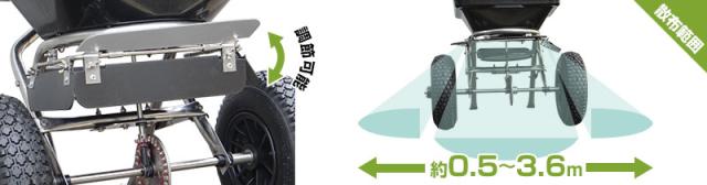 ミナト 肥料散布機 手押し式 ブロキャスMBC-60PRO 肥料散布器]取引限定 Amazon | ミナトワークス 手押式 肥料散布機 ブロキャス・プロ60 MBC