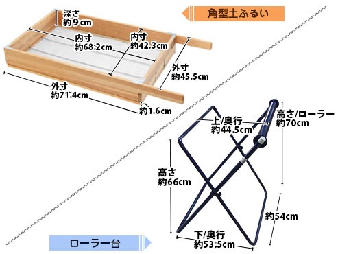 手動式 砂・土ふるい器セット 《ローラー台＋木製篩い付き》の通販はau