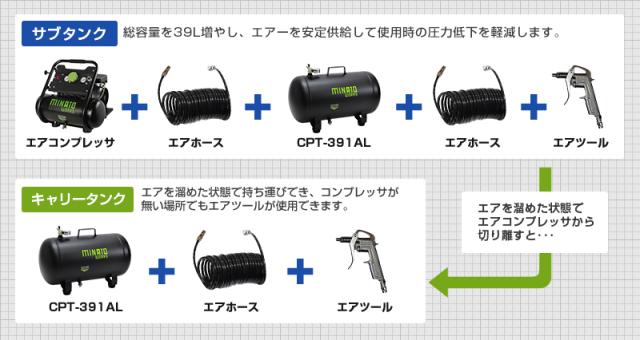 ミナト アルミ製 エアサブタンク CPT-391AL (容量39L/エアー