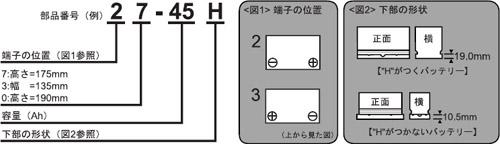 最新作好評 ACデルコ バッテリー LN3R (欧州車用/DIN規格)の通販はau PAY マーケット - ミナトワークス|商品ロットナンバー:340359624 2023新品