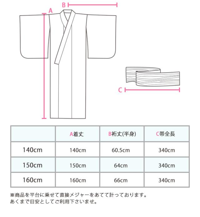 子供　浴衣 女の子