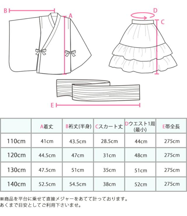 子供 浴衣ドレス 女の子