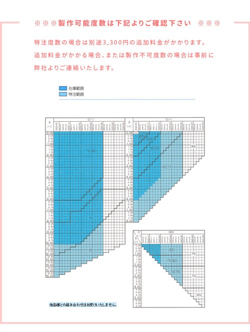 単焦点レンズ 度付 SEIKO 1.67 超薄型非球面レンズ (オススメ度数 S-2.00〜S-6.00)