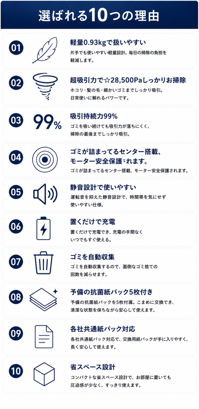 掃除機