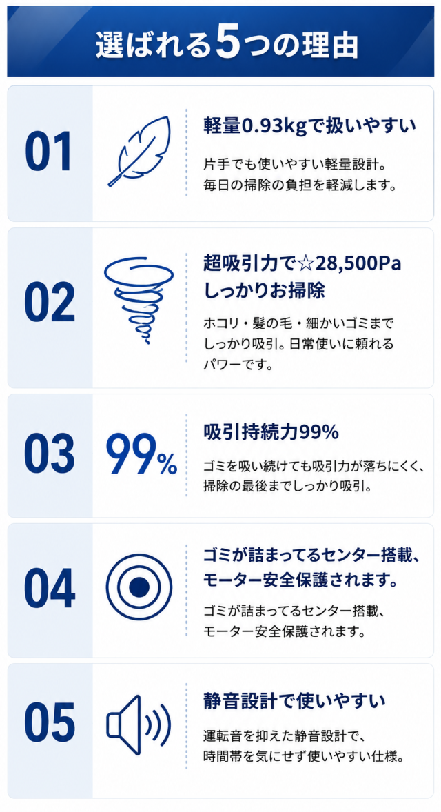掃除機