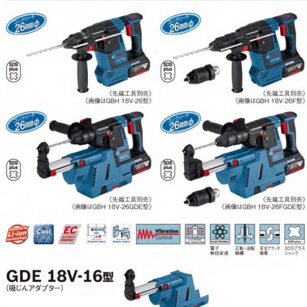 ハツリ ボッシュ マーケット - DIY FACTORY ONLINE SHOP|商品ロットナンバー:347074950 18Vコードレスハンマードリル(本体のみ) 224x75x442mm GBH18V-26H 1点の通販はau PAY について