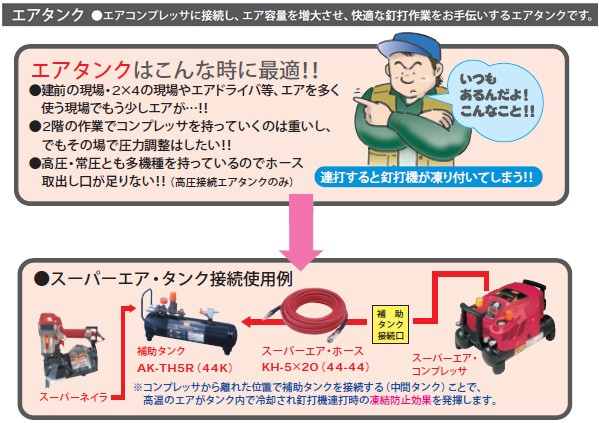 ロットナン マックス - DIY FACTORY ONLINE SHOP｜商品ロットナンバー