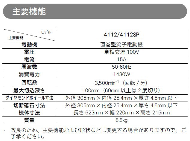 超特価SALE開催 April storeマキタ Makita カッタ 305mm 4112