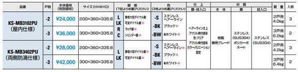 2022品質保証 D-ALL ディーオール 集合郵便受箱(両側防滴仕様)前入後出 ステンレス ヘアーライン KS-MB3402PU-2L-Sの通販はau PAY マーケット - DIY FACTORY ONLINE SHOP|商品ロットナンバー:347641697 格安新作