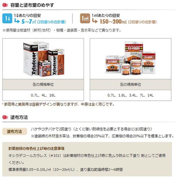 好評大特価 大阪ガスケミカル マーケット - DIY FACTORY ONLINE SHOP|商品ロットナンバー:347910937 キシラデコール/高性能木材保護着色塗料 ピニー 16L #102の通販はau PAY 大得価新作
