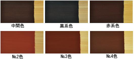 ロットナン¤ アールジェイ マーケット - DIY FACTORY ONLINE SHOP|商品ロットナンバー:348226100 弁慶なごみベンガラ塗料 中間色 16L NS-16の通販はau PAY ➔について