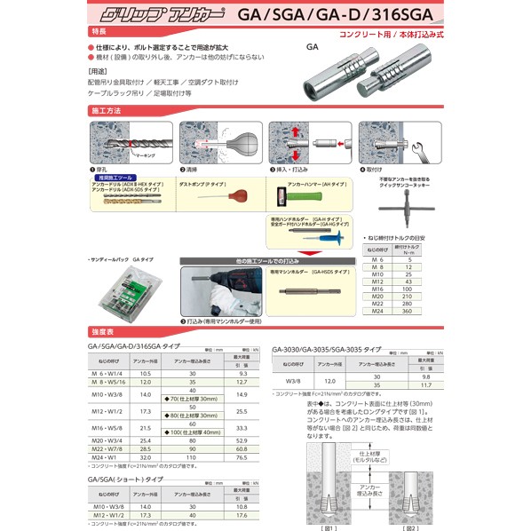 2022新作 サンコーテクノ PAY マーケット - DIY FACTORY ONLINE SHOP|商品ロットナンバー:348317277 ステンレス製グリップアンカー SGAタイプ W3/8×全長30mm SGA-30S 100本の通販はau 定番新作登場