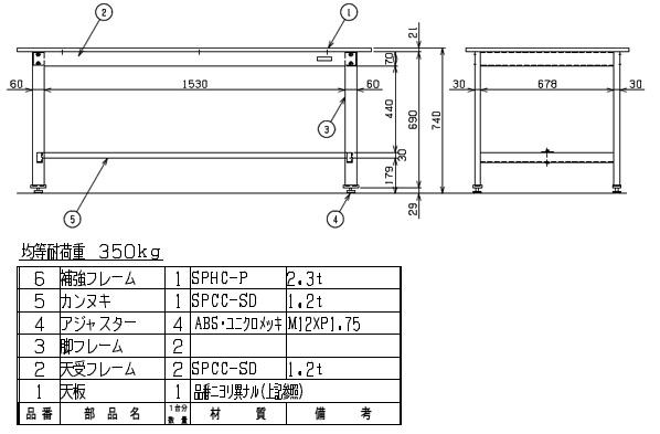 NEW新品 サカエ 軽量作業台KKタイプ グリーン KK70FNの通販はau PAY マーケット - DIY FACTORY ONLINE SHOP|商品ロットナンバー:348357078 新品超特価