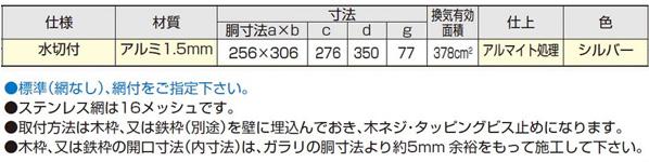 をもって 神栄ホームクリエイト - DIY FACTORY ONLINE SHOP|商品ロットナンバー:348379699 角型ガラリ(標準網なし・水切付) SAG-250x300(標準・水切付)の通販はau PAY マーケット について