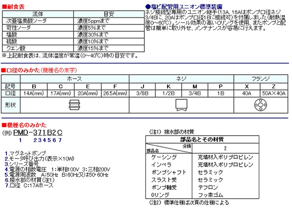 マグネットポンプ 三相電機 通販 Pmd 4033b2x 三相電機 Pmd 4033b2x ケミカル 海水用