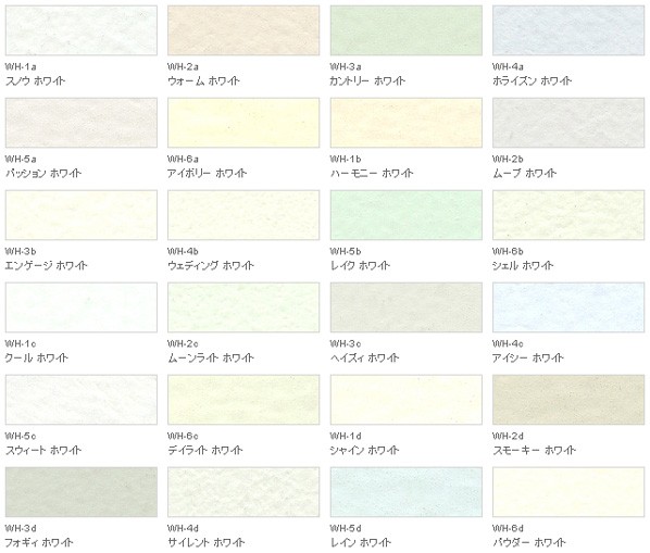 超激安即納 ターナー色彩 マーケット - DIY FACTORY ONLINE SHOP|商品ロットナンバー:348942351 室内/壁紙塗料(水性塗料)Jカラー デイライトホワイト 15L JC15WH6Cの通販はau PAY お買い得HOT