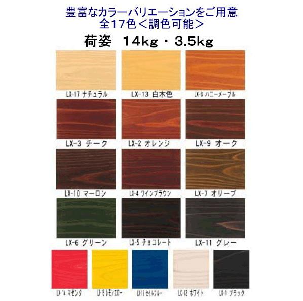 和信化学工業 ガードラックラテックスw Pステイン 木材保護塗料 Lx 14 マゼンタ 3 5kg 58174の通販はau Pay マーケット Diy Factory Online Shop 商品ロットナンバー 349001558