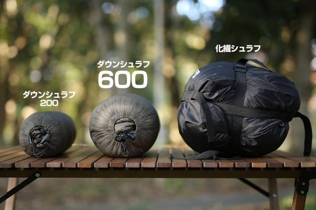 爆買い即納 ハイランダー マミー型シュラフ ダウンシュラフ 600 600g カーキの通販はau PAY マーケット - ナチュラム キャンプ専門店|商品ロットナンバー:428598888 大人気安い
