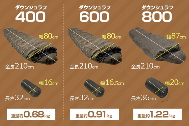 爆買い即納 ハイランダー マミー型シュラフ ダウンシュラフ 600 600g カーキの通販はau PAY マーケット - ナチュラム キャンプ専門店|商品ロットナンバー:428598888 大人気安い