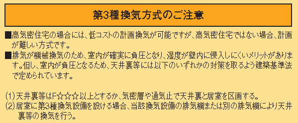 Sale 公式通販 自然給気口11型 結露防止タイプ 第3種換気方式 Daiken ダイケン 大建工業 じゅうた 30 Offアウトレットsale Www Iacymperu Org